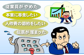 ���Ђ̎���������s�������p������